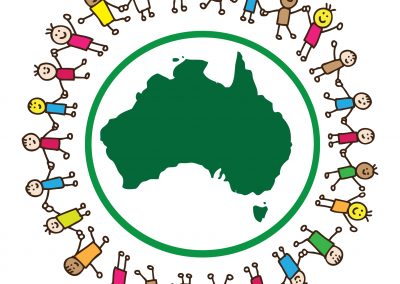 Submission: Australia’s Humanitarian Program 2023–24